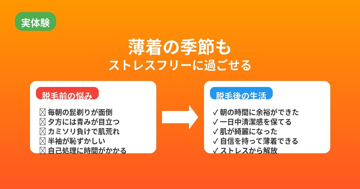 【脱毛 | 脇の下のムダ毛 |体験談】ワキ脱毛が完了してストレスがなくなった!
